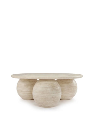 Round Coffee Tables